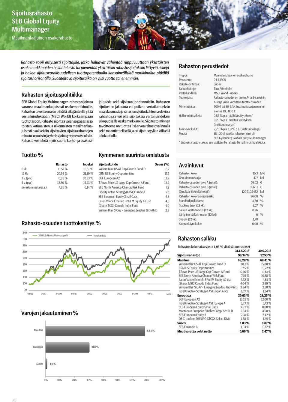 Suositeltava sijoitusaika on viisi vuotta tai enemmän. n sijoituspolitiikka SEB Global Equity Multimanager -rahasto sijoittaa varansa maailmanlaajuisesti osakemarkkinoille.