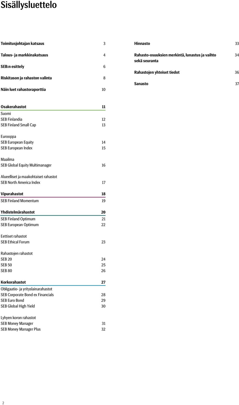 Equity Multimanager 16 Alueelliset ja maakohtaiset rahastot SEB North America Index 17 Vipurahastot 18 SEB Finland Momentum 19 Yhdistelmärahastot 20 SEB Finland Optimum 21 SEB European Optimum 22