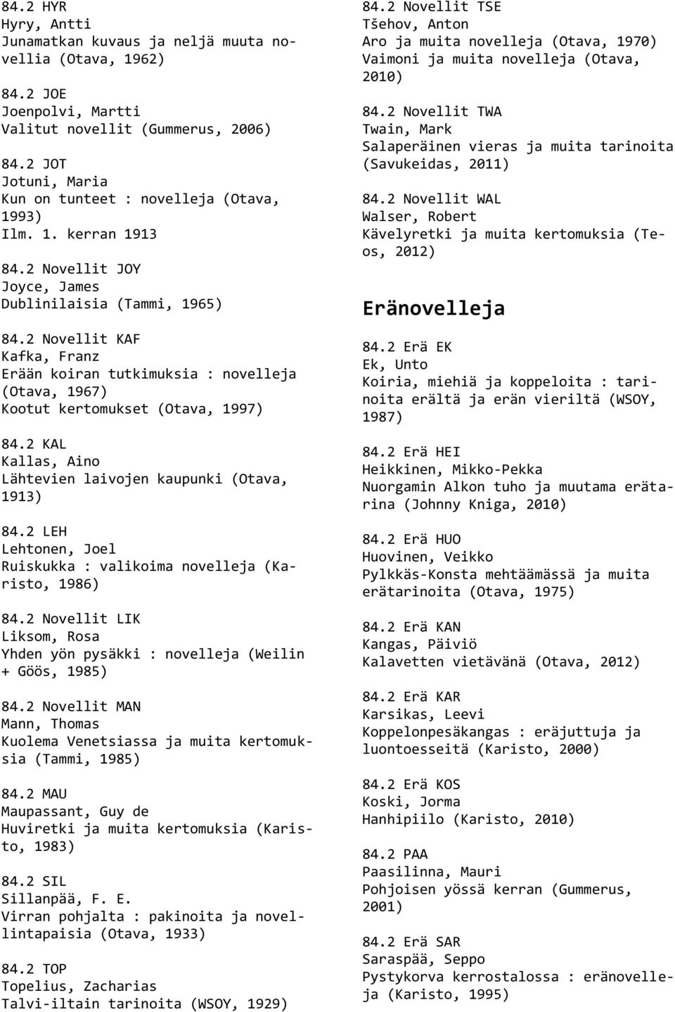 2 Novellit KAF Kafka, Franz Erään koiran tutkimuksia : novelleja (Otava, 1967) Kootut kertomukset (Otava, 1997) 84.2 KAL Kallas, Aino Lähtevien laivojen kaupunki (Otava, 1913) 84.