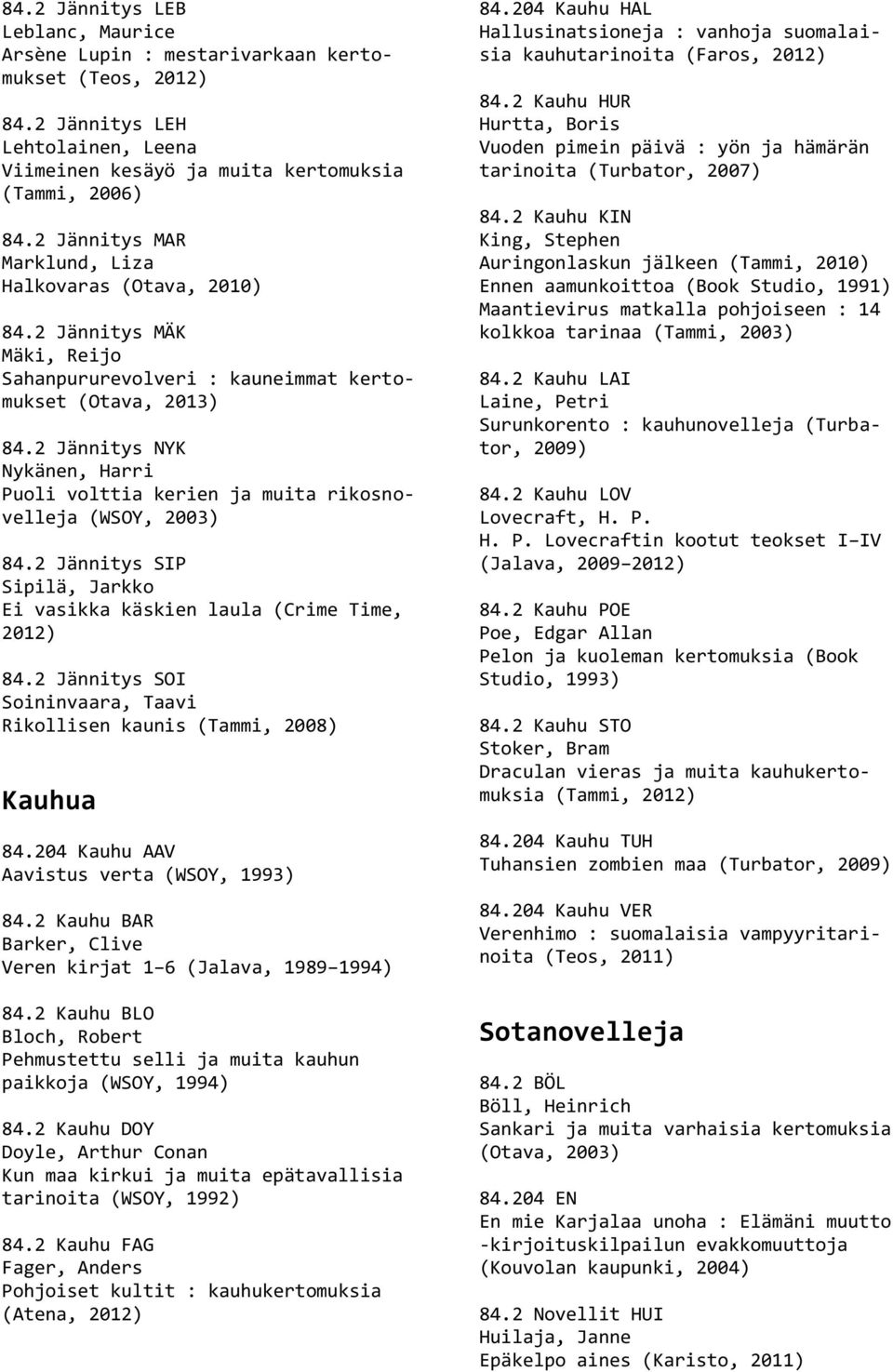 2 Jännitys NYK Nykänen, Harri Puoli volttia kerien ja muita rikosnovelleja (WSOY, 2003) 84.2 Jännitys SIP Sipilä, Jarkko Ei vasikka käskien laula (Crime Time, 2012) 84.