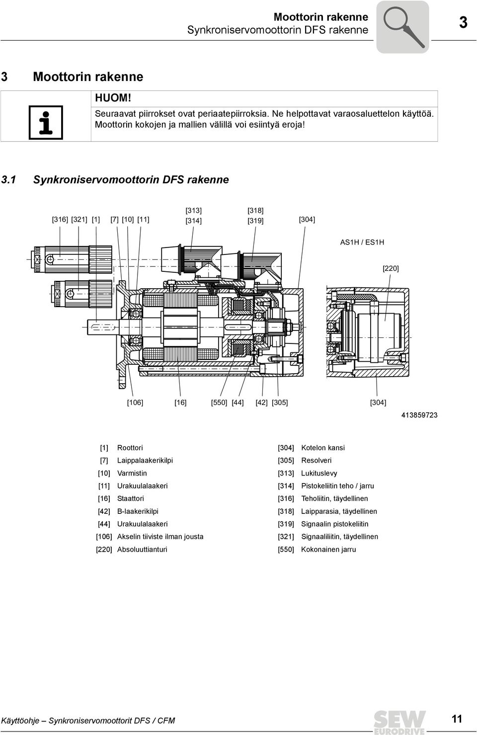 1 Synkroniservomoottorin DFS rakenne [313] [318] [316] [321] [1] [7] [10] [11] [314] [319] [304] AS1H / ES1H [220] [106] [16] [550] [44] [42] [305] [304] 413859723 [1] Roottori [304] Kotelon kansi