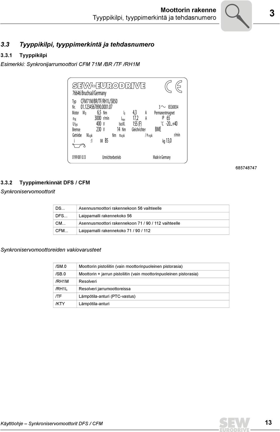 Nm Nm n a pk Gleichrichter / n e pk 3 IEC60034 Permanentmagnet IP 65 C 4,3 A 17,2 A 155 (F) -20...+40 BME kg 13,0 r/min 0199 081 0.13 Umrichterbetrieb Made in Germany 685748747 3.3.2 Tyyppimerkinnät DFS / CFM Synkroniservomoottorit DS.