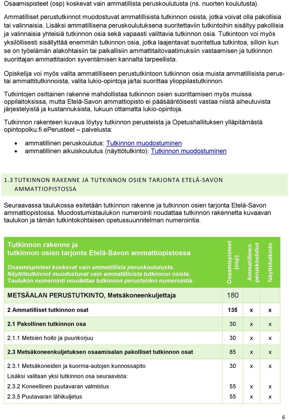 Lisäksi ammatillisena peruskoulutuksena suoritettaviin tutkintoihin sisältyy pakollisia ja valinnaisia yhteisiä tutkinnon osia sekä vapaasti valittavia tutkinnon osia.