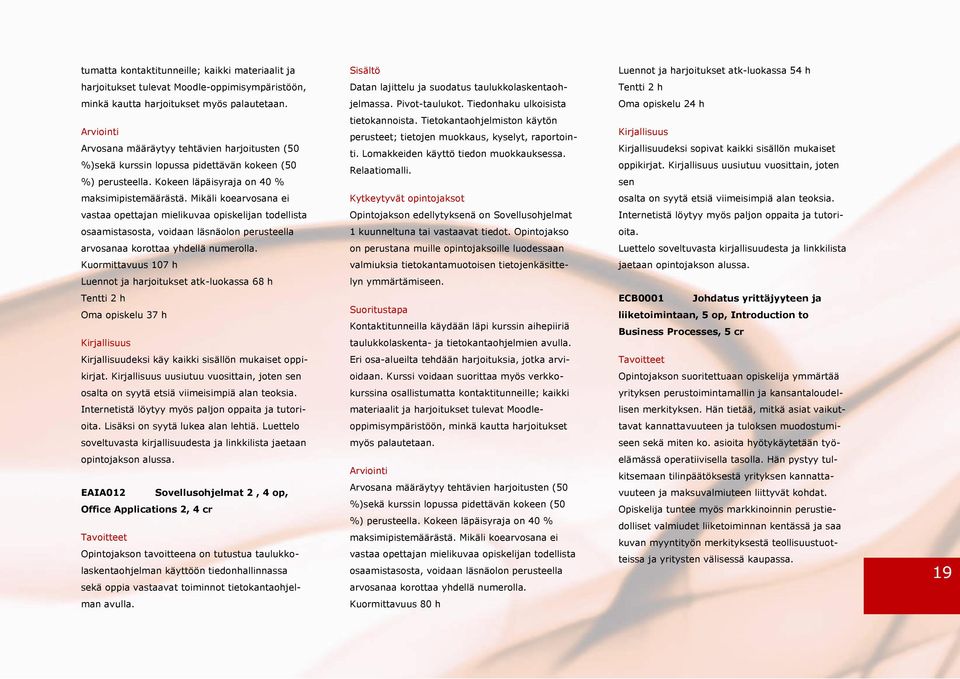 Tiedonhaku ulkoisista Oma opiskelu 24 h Arvosana määräytyy tehtävien harjoitusten (50 %)sekä kurssin lopussa pidettävän kokeen (50 %) perusteella. Kokeen läpäisyraja on 40 % tietokannoista.