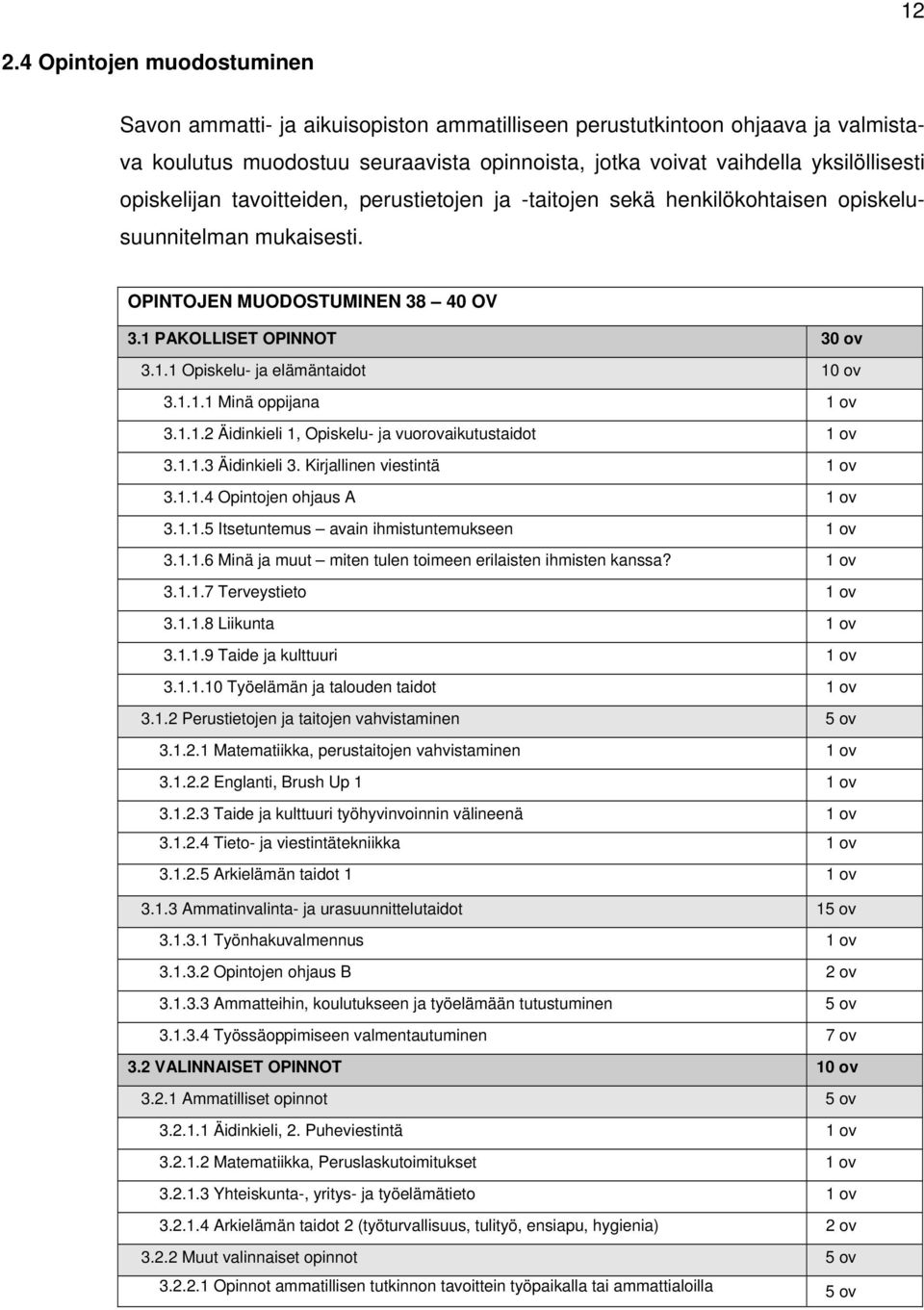 1.1.1 Minä oppijana 1 ov 3.1.1.2 Äidinkieli 1, Opiskelu- ja vuorovaikutustaidot 1 ov 3.1.1.3 Äidinkieli 3. Kirjallinen viestintä 1 ov 3.1.1.4 Opintojen ohjaus A 1 ov 3.1.1.5 Itsetuntemus avain ihmistuntemukseen 1 ov 3.