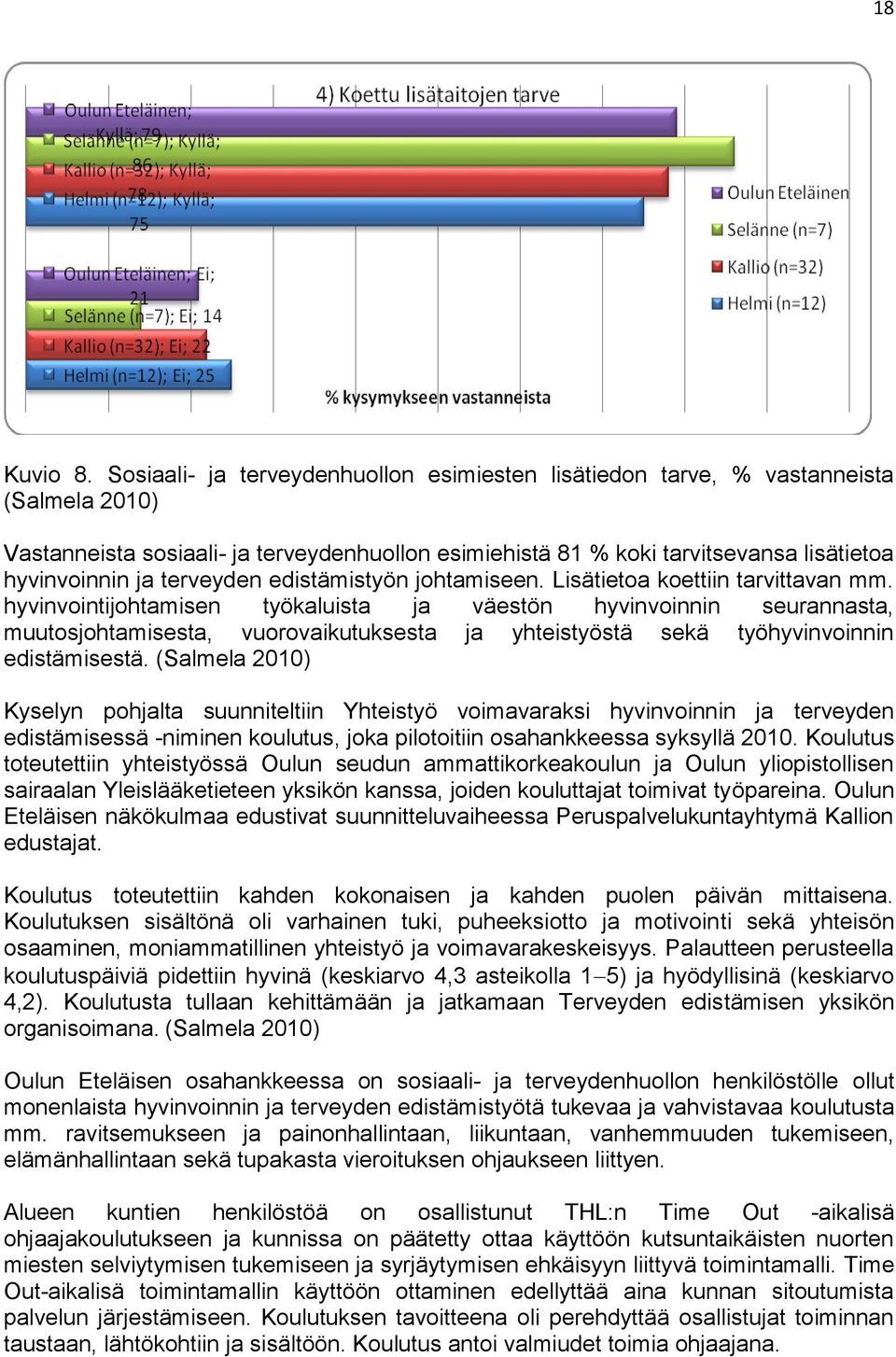 terveyden edistämistyön johtamiseen. Lisätietoa koettiin tarvittavan mm.