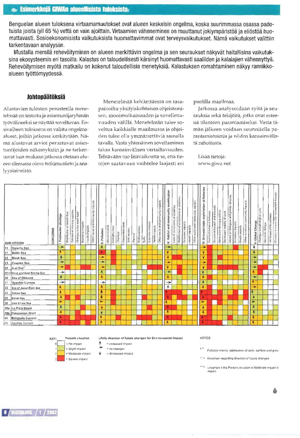 Nämä vaikutukset valittiin tarkentavaan analyysiin. Mustalla merellä rehevöityminen 0n alueen merkittävin ongelma ja sen seuraukset näkyvät haitallisina vaikutukstna ekosysteemln eri tasoilla.