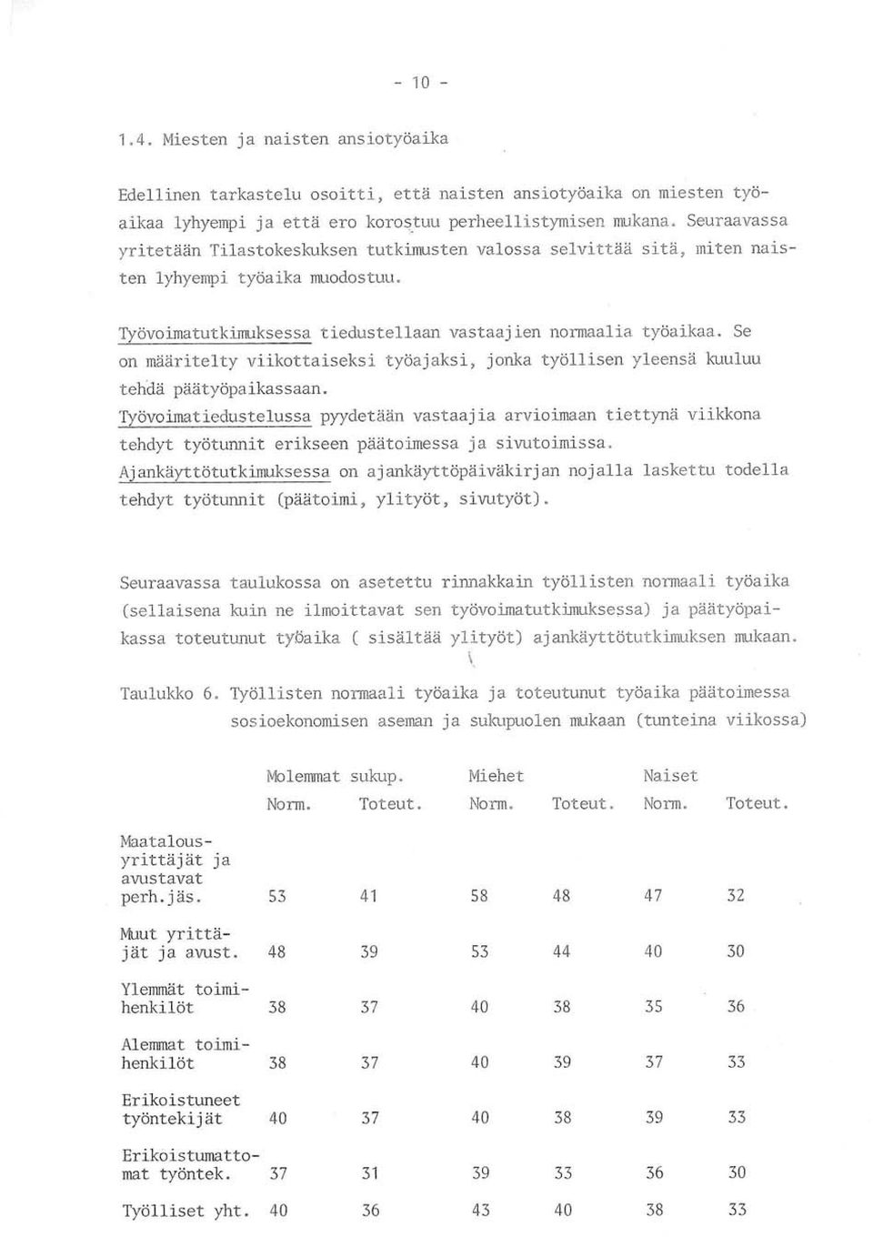 tiedusieliaw vactaaj ien noi-maalia cyöalkaa. Se on maäritel-ty viikot~aiseksi työajaksi, jonka?yöllisen yleensä ku.uiuu tehdä paatgöpaikassaan.