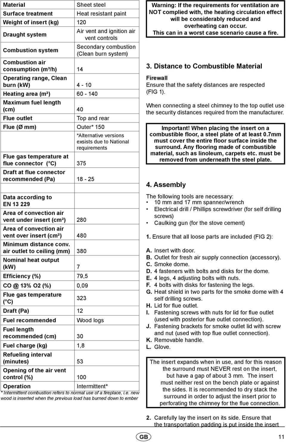 exsists due to National requirements Flue gas temperature at flue connector ( C) 375 Draft at flue connector recommended (Pa) 18-25 Data according to EN 13 229 Area of convection air vent under