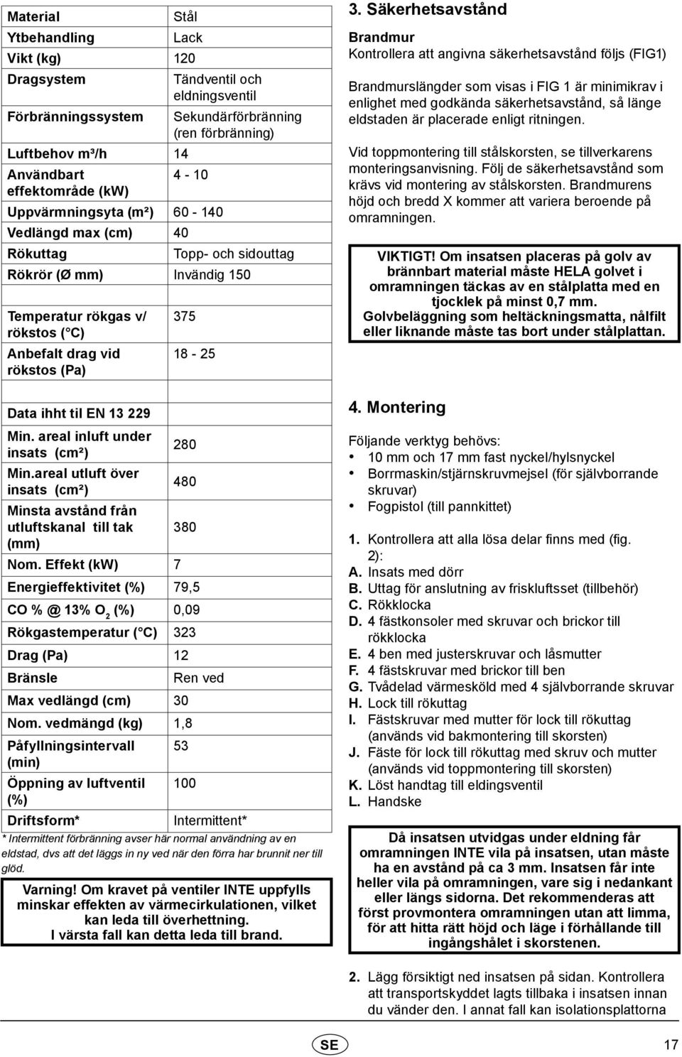 229 Min. areal inluft under 280 insats (cm²) Min.areal utluft över 480 insats (cm²) Minsta avstånd från utluftskanal till tak 380 (mm) Nom.