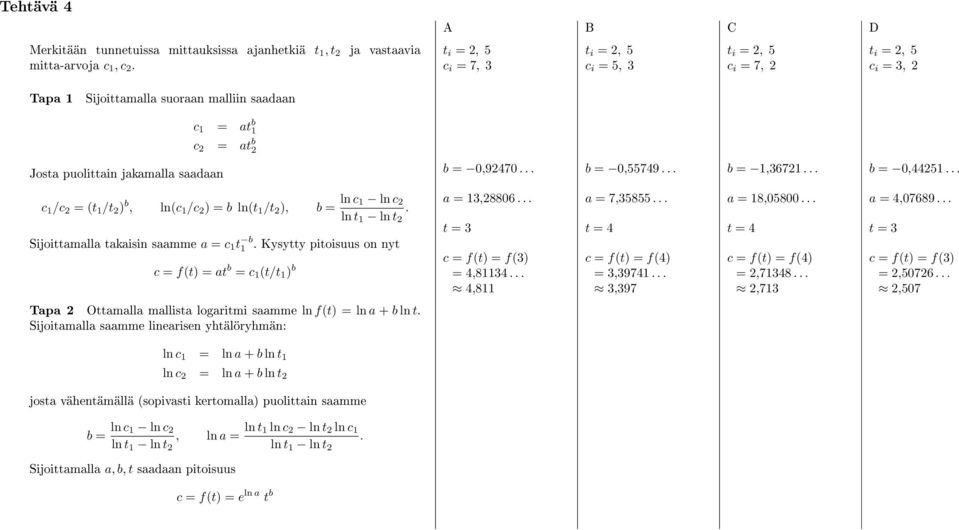 ln(t 1 /t 2 ), b = ln c 1 ln c 2 ln t 1 ln t 2 Sijoittamalla takaisin saamme a = c 1 t b 1 Kysytty pitoisuus on nyt c = f(t) = at b = c 1 (t/t 1 ) b a = 13,28806 t = 3 c = f(t) = f(3) = 4,81134 4,811