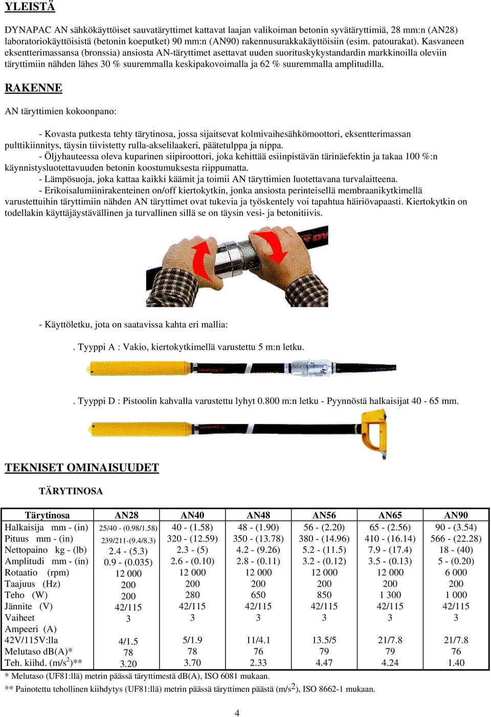 Kasvaneen eksentterimassansa (bronssia) ansiosta ANtäryttimet asettavat uuden suorituskykystandardin markkinoilla oleviin täryttimiin nähden lähes 0 % suuremmalla keskipakovoimalla ja 62 %