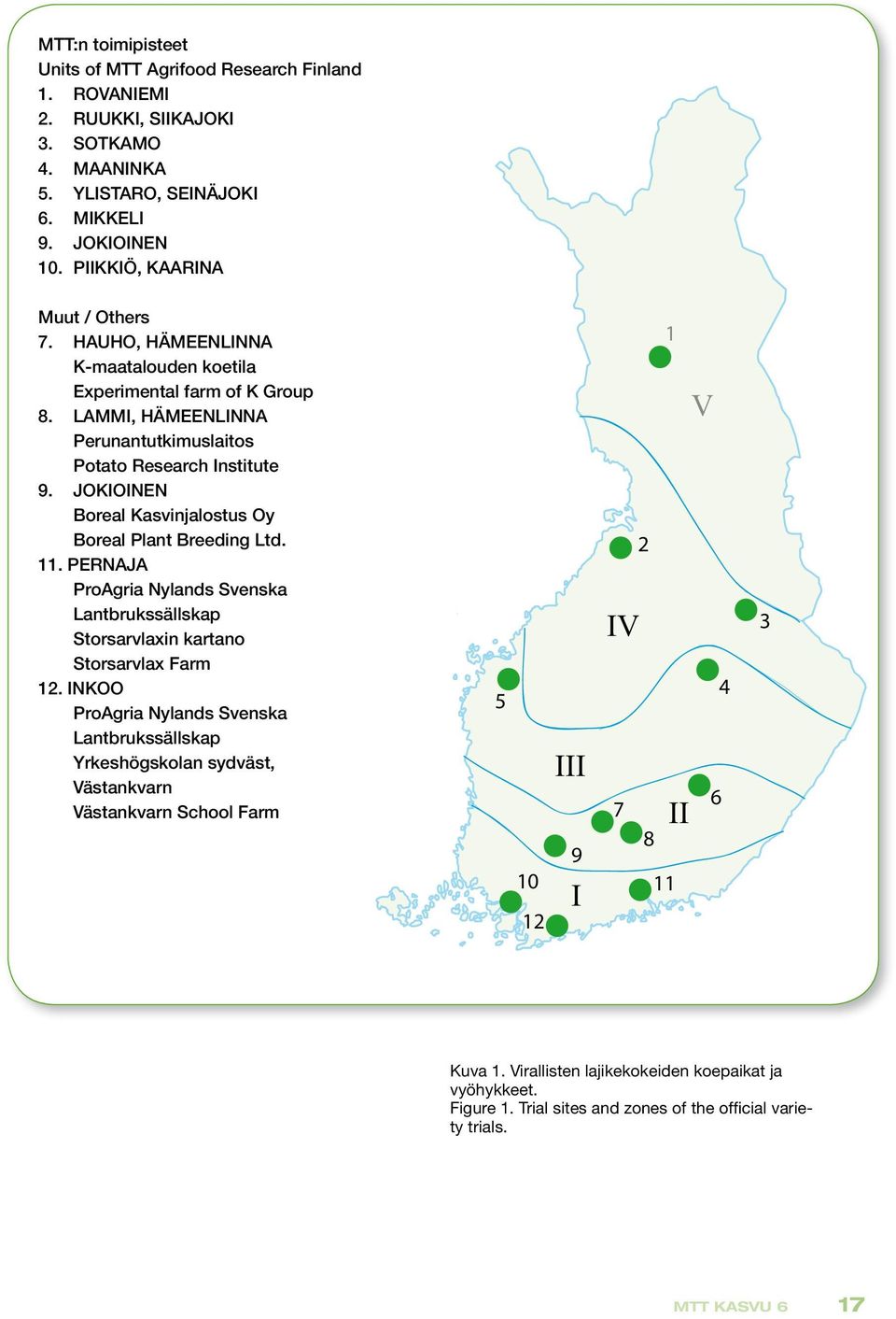 JOKIOINEN Boreal Kasvinjalostus Oy Boreal Plant Breeding Ltd. 11. PERNAJA ProAgria Nylands Svenska Lantbrukssällskap Storsarvlaxin kartano Storsarvlax Farm 12.