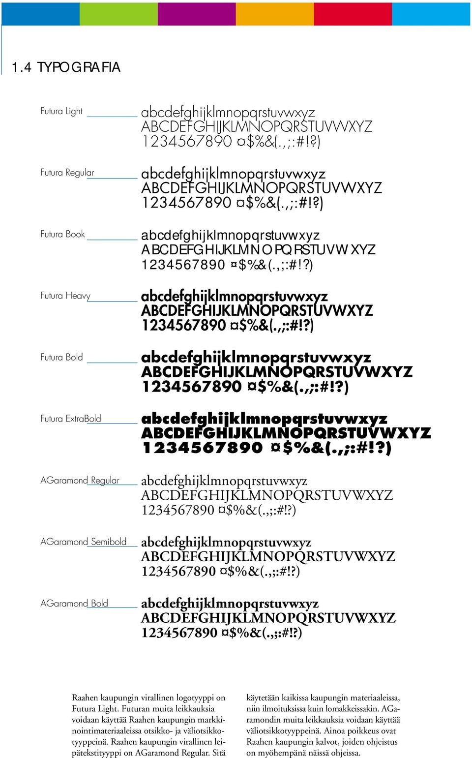 Futuran muita leikkauksia voidaan käyttää Raahen kaupungin markkinointimateriaaleissa otsikko- ja väliotsikkotyyppeinä. Raahen kaupungin virallinen leipätekstityyppi on AGaramond Regular.