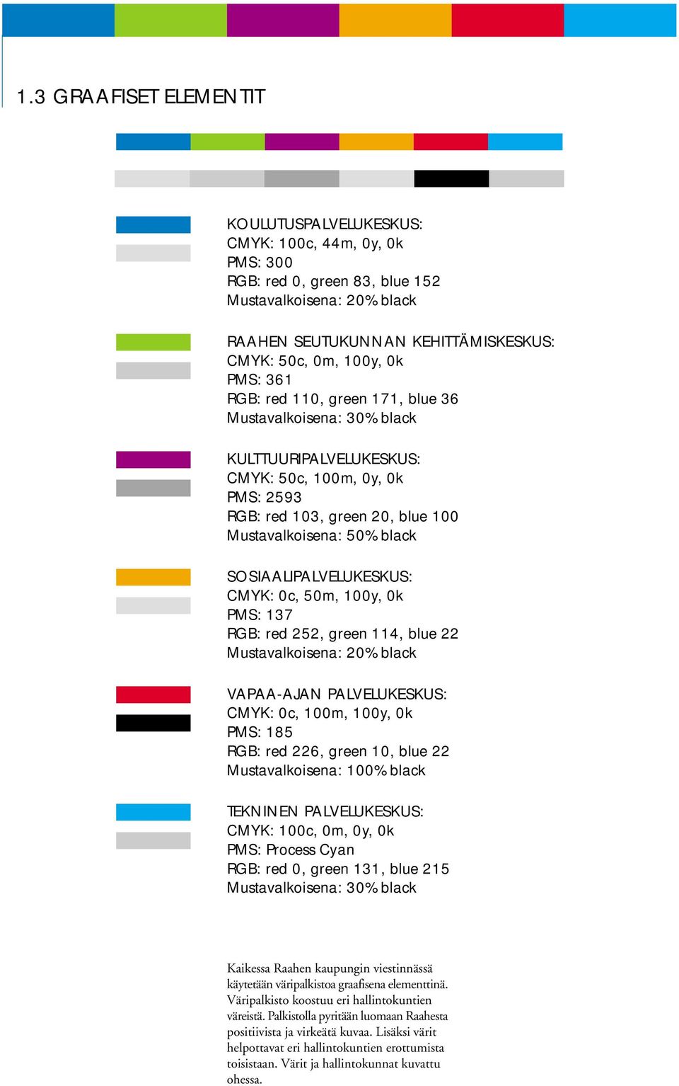 SOSIAALIPALVELUKESKUS: CMYK: 0c, 50m, 100y, 0k PMS: 137 RGB: red 252, green 114, blue 22 Mustavalkoisena: 20% black VAPAA-AJAN PALVELUKESKUS: CMYK: 0c, 100m, 100y, 0k PMS: 185 RGB: red 226, green 10,