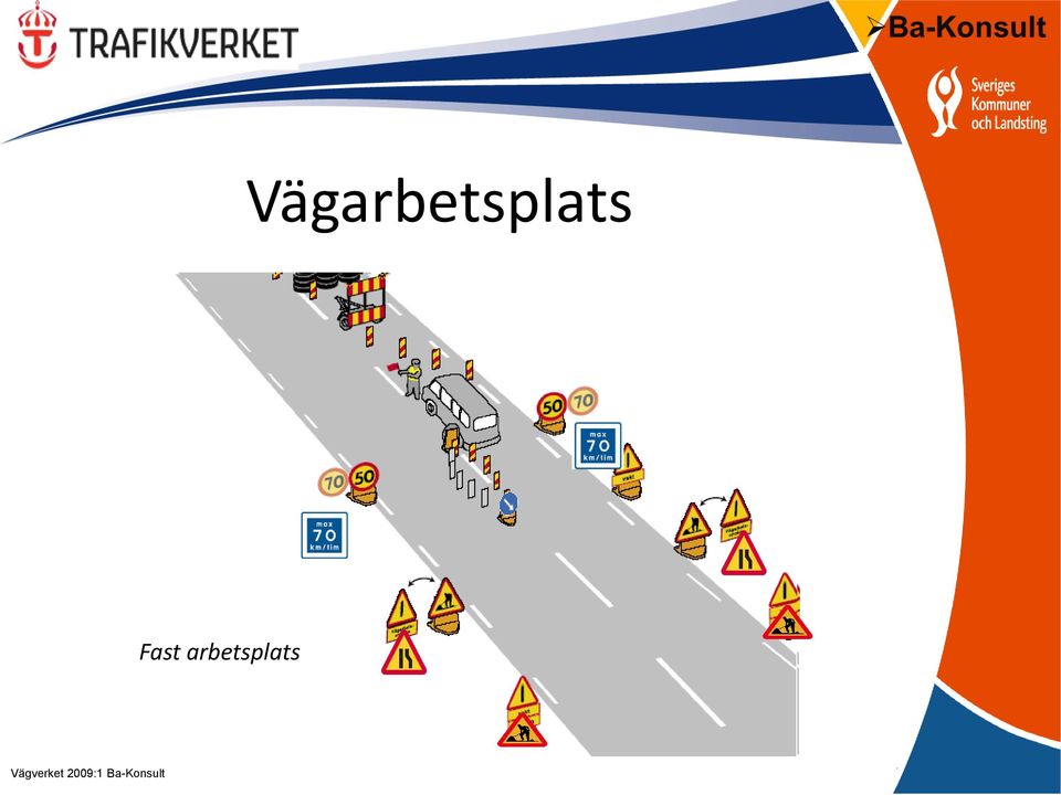 arbetsplats
