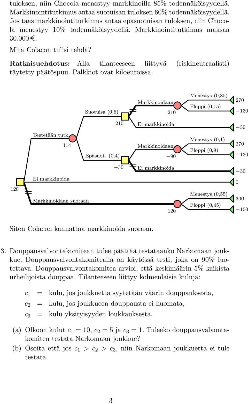 Ratkaisuehdotus: Alla tilanteeseen liittyvä (riskineutraalisti) täytetty päätöspuu. Palkkiot ovat kiloeuroissa. Suotuisa (0,6) Markkinoidaan 210 Menestys (0,85) Floppi (0,15) 270 130 Teetetään tutk.