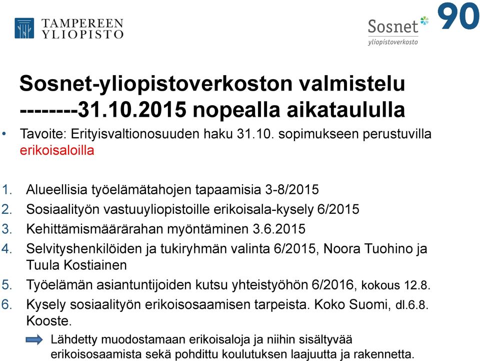 Selvityshenkilöiden ja tukiryhmän valinta 6/2015, Noora Tuohino ja Tuula Kostiainen 5. Työelämän asiantuntijoiden kutsu yhteistyöhön 6/2016, kokous 12.8. 6. Kysely sosiaalityön erikoisosaamisen tarpeista.