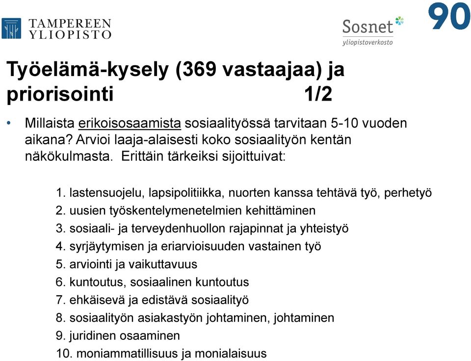 lastensuojelu, lapsipolitiikka, nuorten kanssa tehtävä työ, perhetyö 2. uusien työskentelymenetelmien kehittäminen 3.