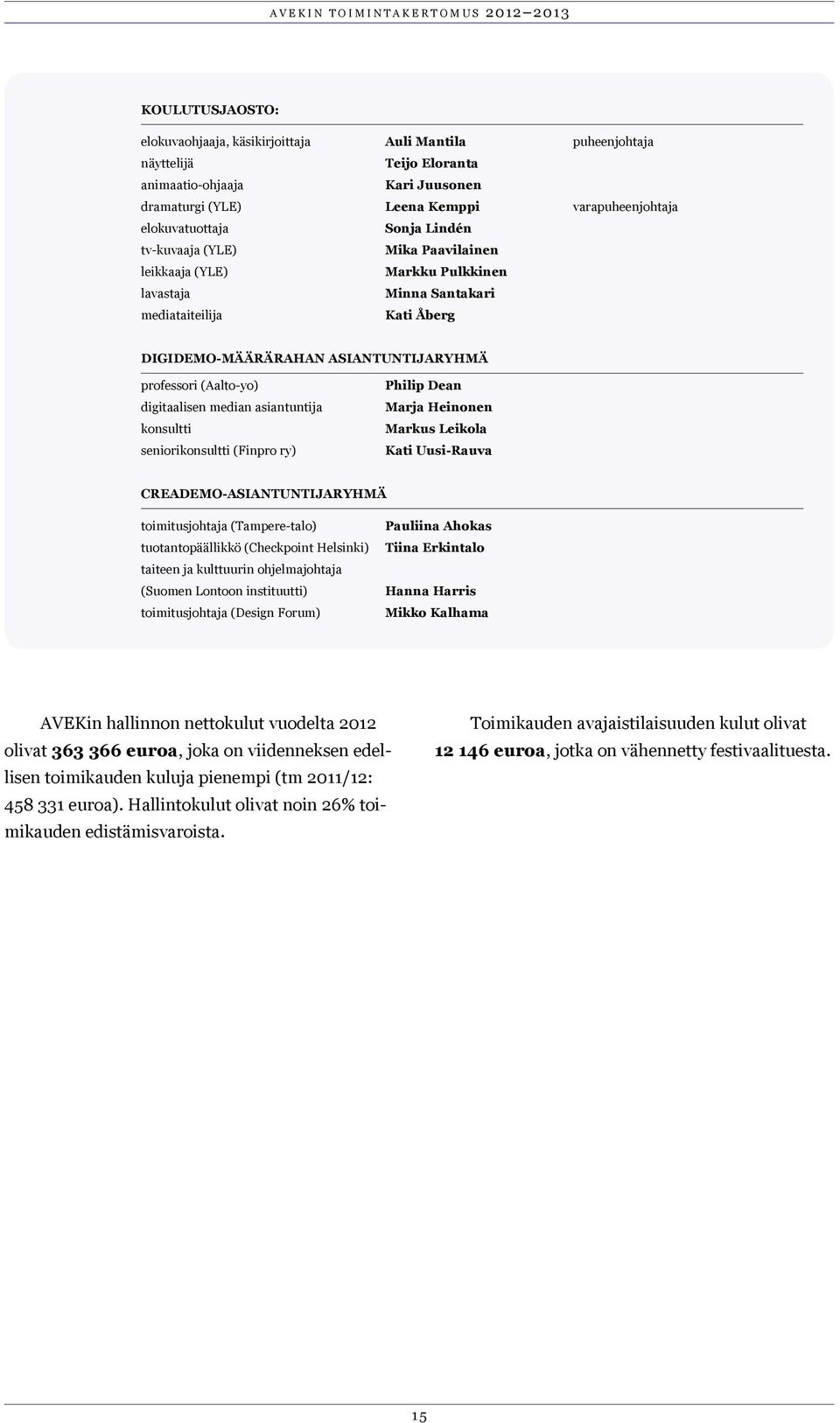 digitaalisen median asiantuntija konsultti seniorikonsultti (Finpro ry) Philip Dean Marja Heinonen Markus Leikola Kati Uusi-Rauva CREADEMO-ASIANTUNTIJARYHMÄ toimitusjohtaja (Tampere-talo)