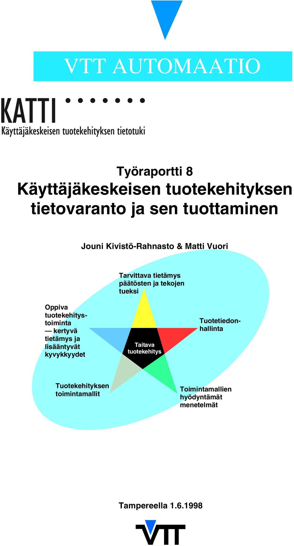 Oppiva tuotekehitystoiminta kertyvä tietämys ja lisääntyvät kyvykkyydet Taitava tuotekehitys