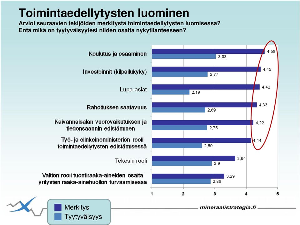 luomisessa?