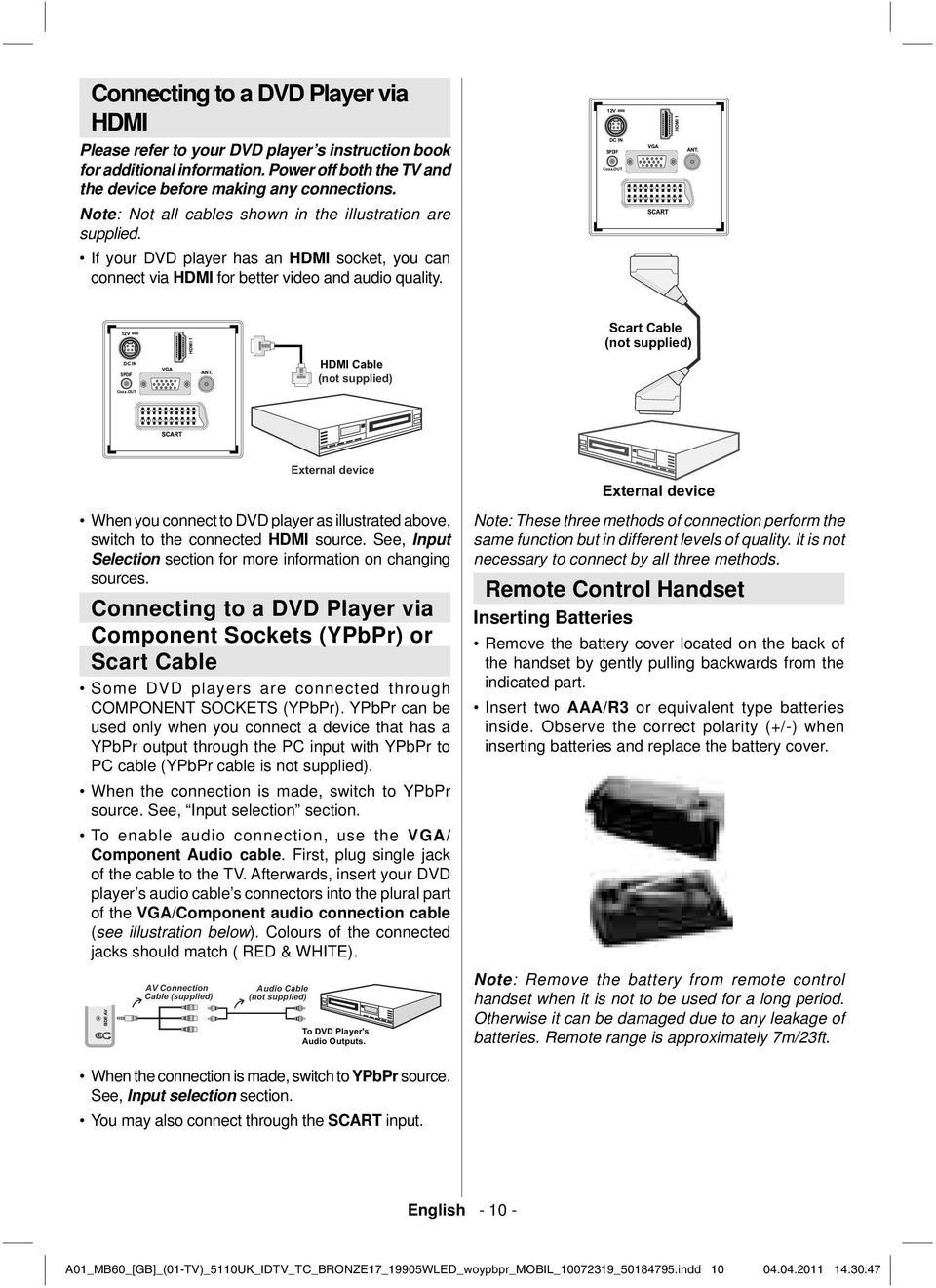 HDMI Cable (not supplied) Scart Cable (not supplied) External device External device When you connect to DVD player as illustrated above, switch to the connected HDMI source.