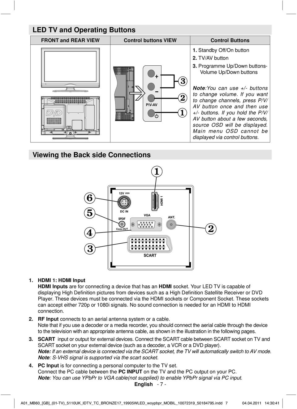 If you hold the P/V/ AV button about a few seconds, source OSD will be displayed. Main menu OSD cannot be displayed via control buttons. Viewing the Back side Connections 1.