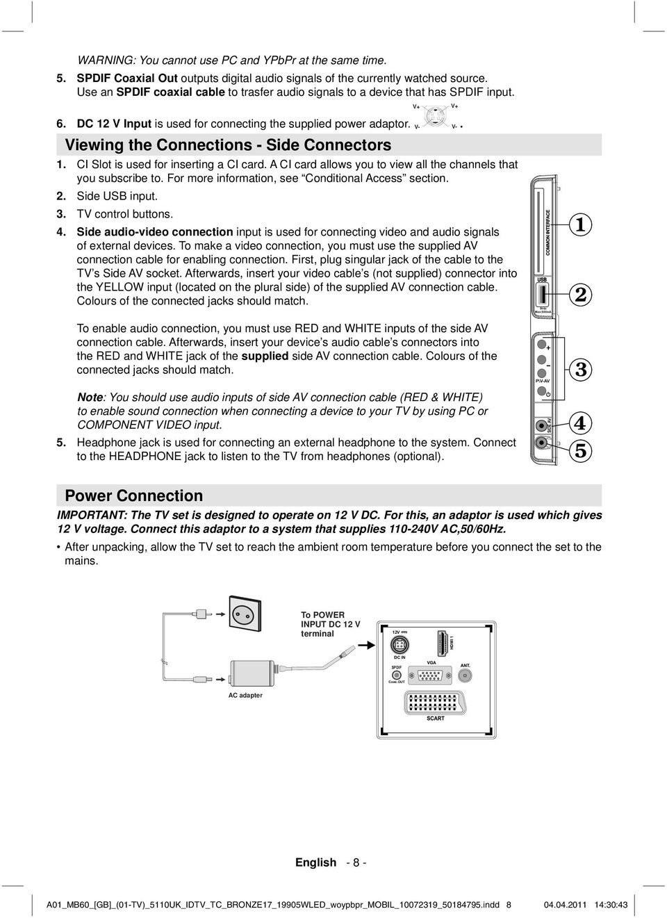 Viewing the Connections - Side Connectors V+ V+ V- V-. 1. CI Slot is used for inserting a CI card. A CI card allows you to view all the channels that you subscribe to.