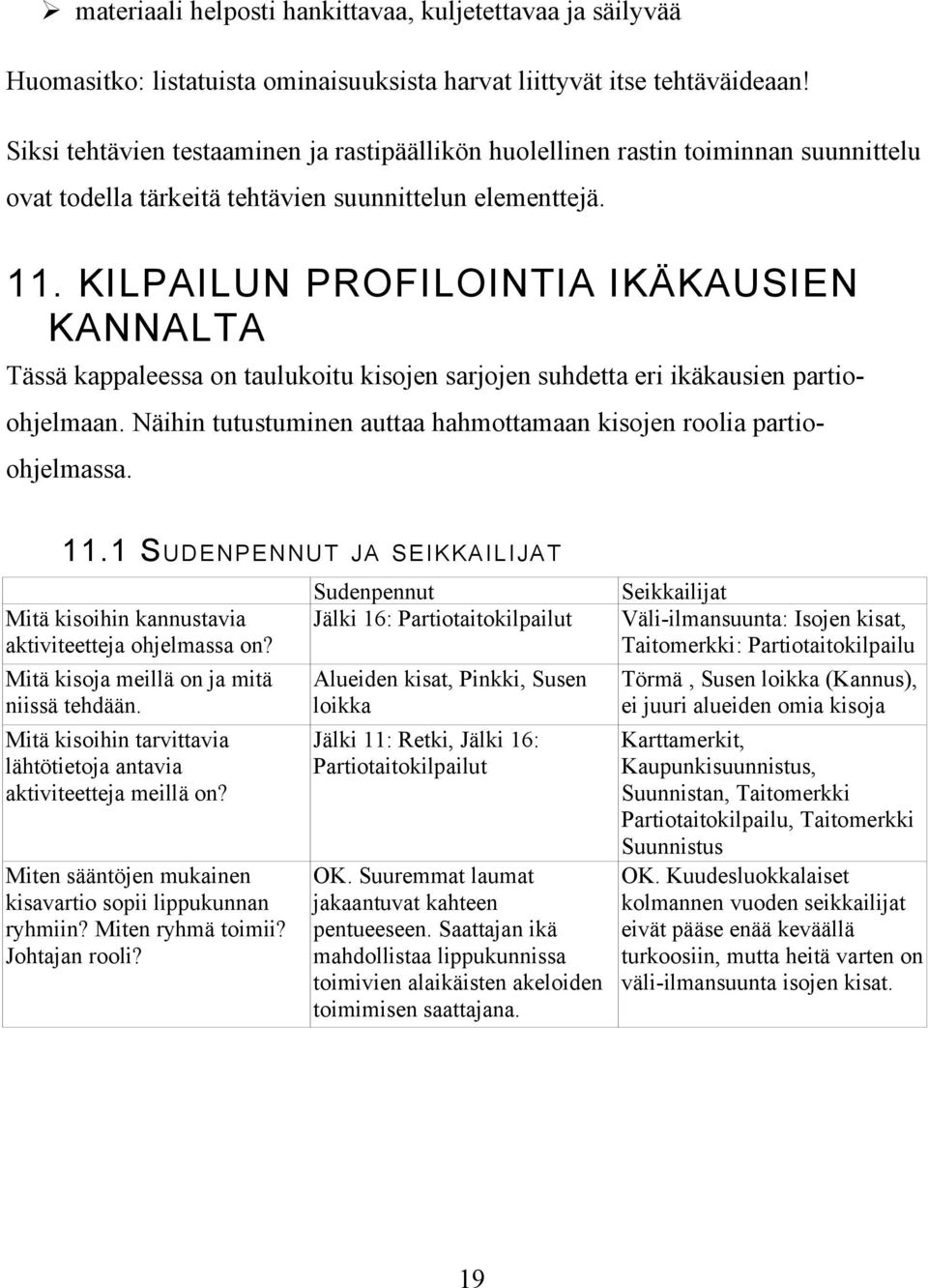 KILPAILUN PROFILOINTIA IKÄKAUSIEN KANNALTA Tässä kappaleessa on taulukoitu kisojen sarjojen suhdetta eri ikäkausien partioohjelmaan.