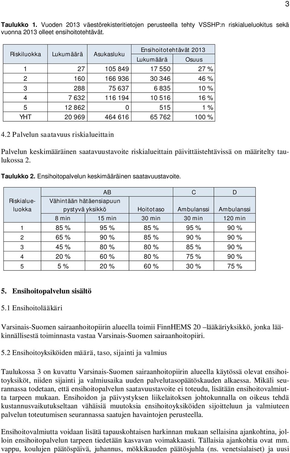 20 969 464 616 65 762 100 % 4.2 Palvelun saatavuus riskialueittain Palvelun keskimääräinen saatavuustavoite riskialueittain päivittäistehtävissä on määritelty taulukossa 2. Taulukko 2.