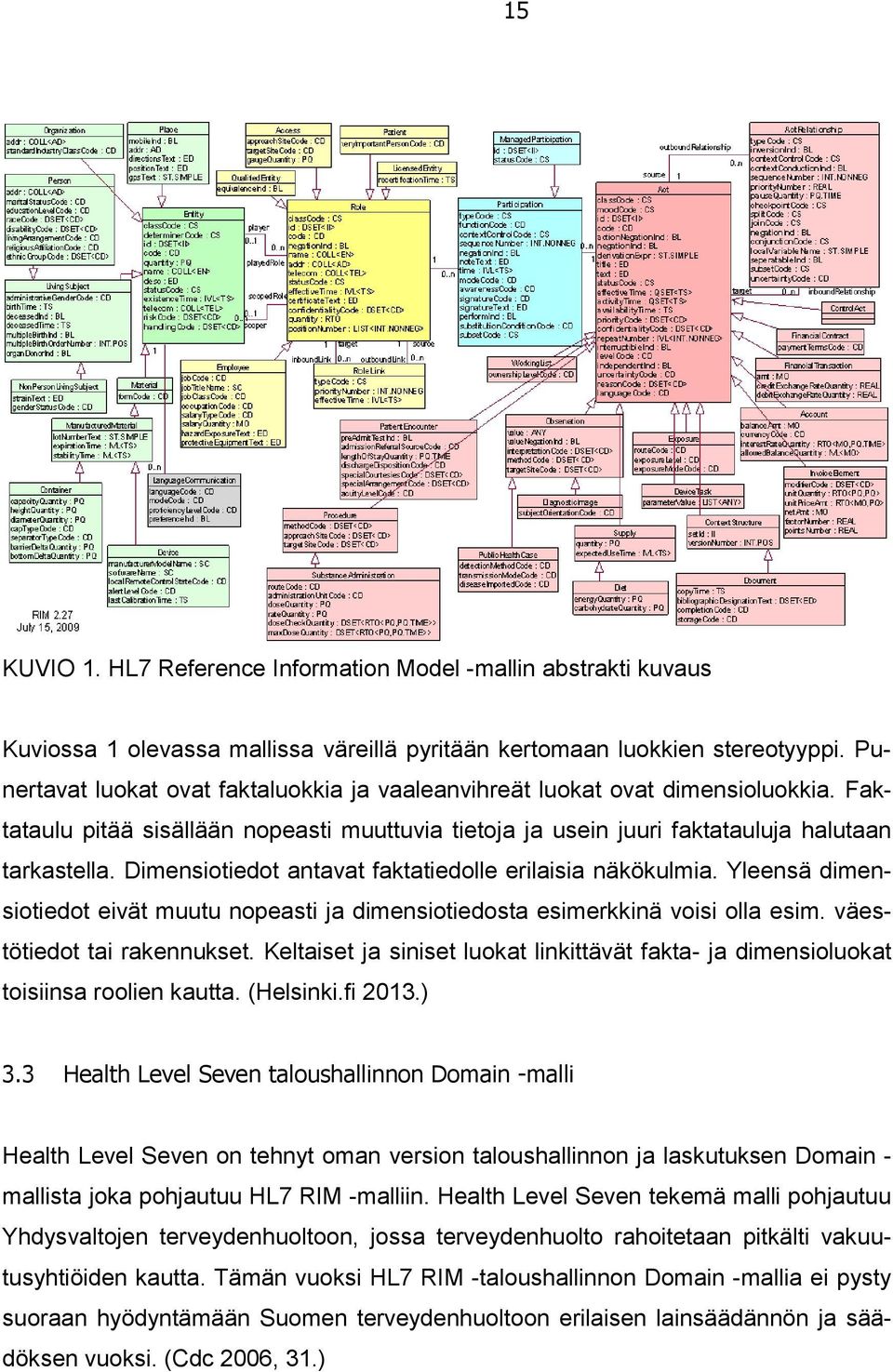 Dimensiotiedot antavat faktatiedolle erilaisia näkökulmia. Yleensä dimensiotiedot eivät muutu nopeasti ja dimensiotiedosta esimerkkinä voisi olla esim. väestötiedot tai rakennukset.