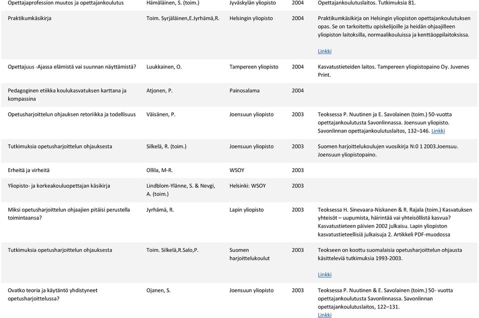 Se on tarkoitettu opiskelijoille ja heidän ohjaajilleen yliopiston laitoksilla, normaalikouluissa ja kenttäoppilaitoksissa. Opettajuus -Ajassa elämistä vai suunnan näyttämistä? Luukkainen, O.