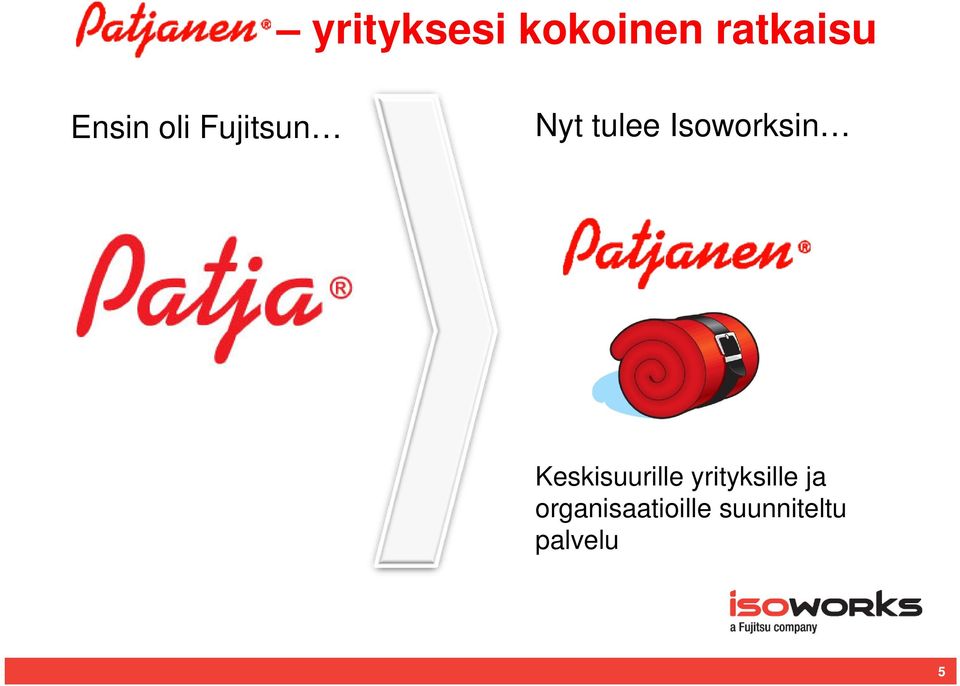 Isoworksin Keskisuurille