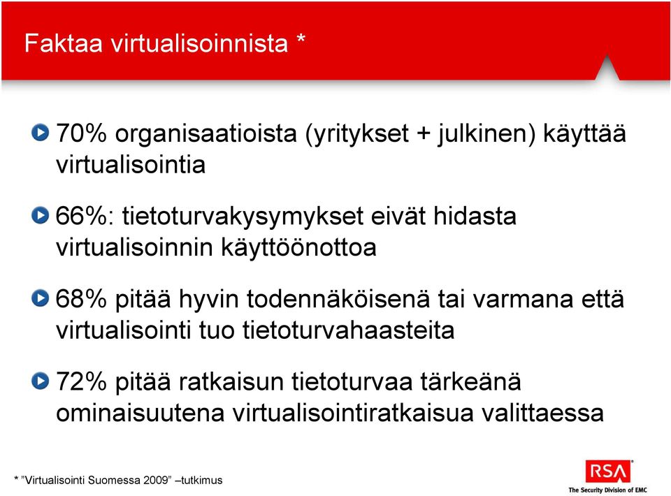 todennäköisenä tai varmana että virtualisointi tuo tietoturvahaasteita 72% pitää ratkaisun