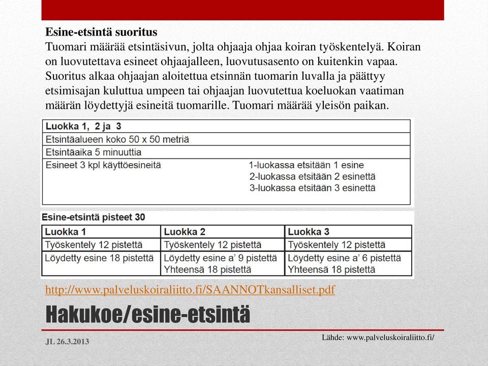 Suoritus alkaa ohjaajan aloitettua etsinnän tuomarin luvalla ja päättyy etsimisajan kuluttua umpeen tai ohjaajan luovutettua