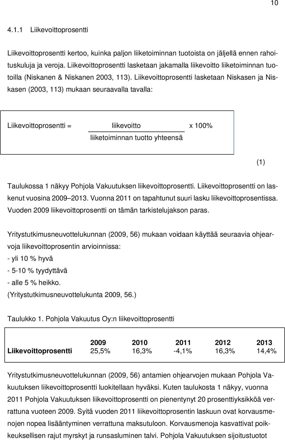 Liikevoittoprosentti lasketaan Niskasen ja Niskasen (2003, 113) mukaan seuraavalla tavalla: Liikevoittoprosentti = liikevoitto x 100% liiketoiminnan tuotto yhteensä (1) Taulukossa 1 näkyy Pohjola