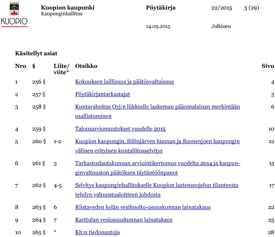 välinen erityinen kuntaliitosselvitys 6 261 3 Tarkastuslautakunnan arviointikertomus vuodelta 2014 ja kaupunginvaltuuston päätöksen täytäntöönpanot 7 262 4-5 Selvitys kaupunginhallitukselle Kuopion