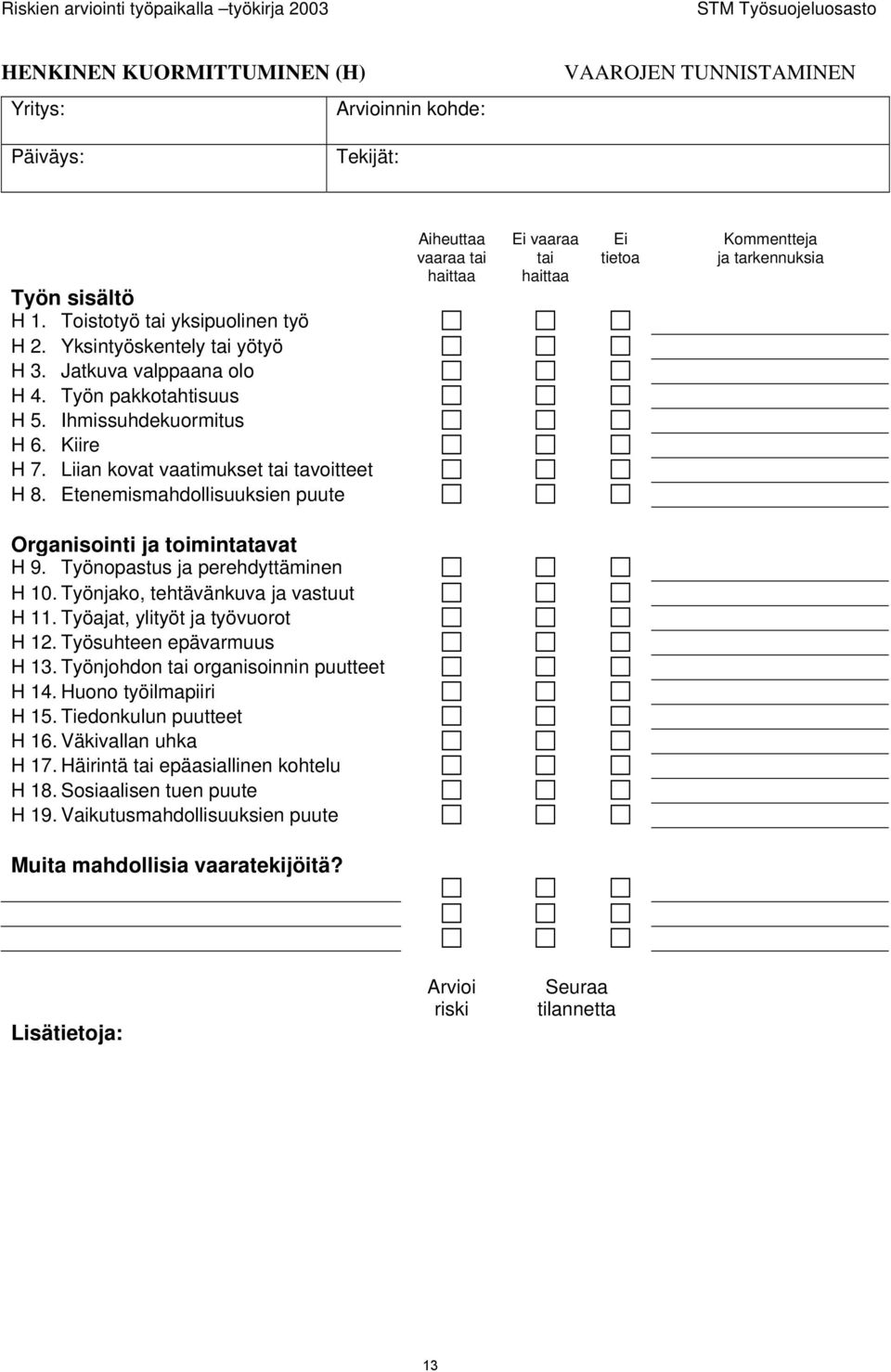 Etenemismahdollisuuksien puute Aiheuttaa vaaraa tai Ei vaaraa tai Ei tietoa Kommentteja ja tarkennuksia Organisointi ja toimintatavat H 9. Työnopastus ja perehdyttäminen H 10.