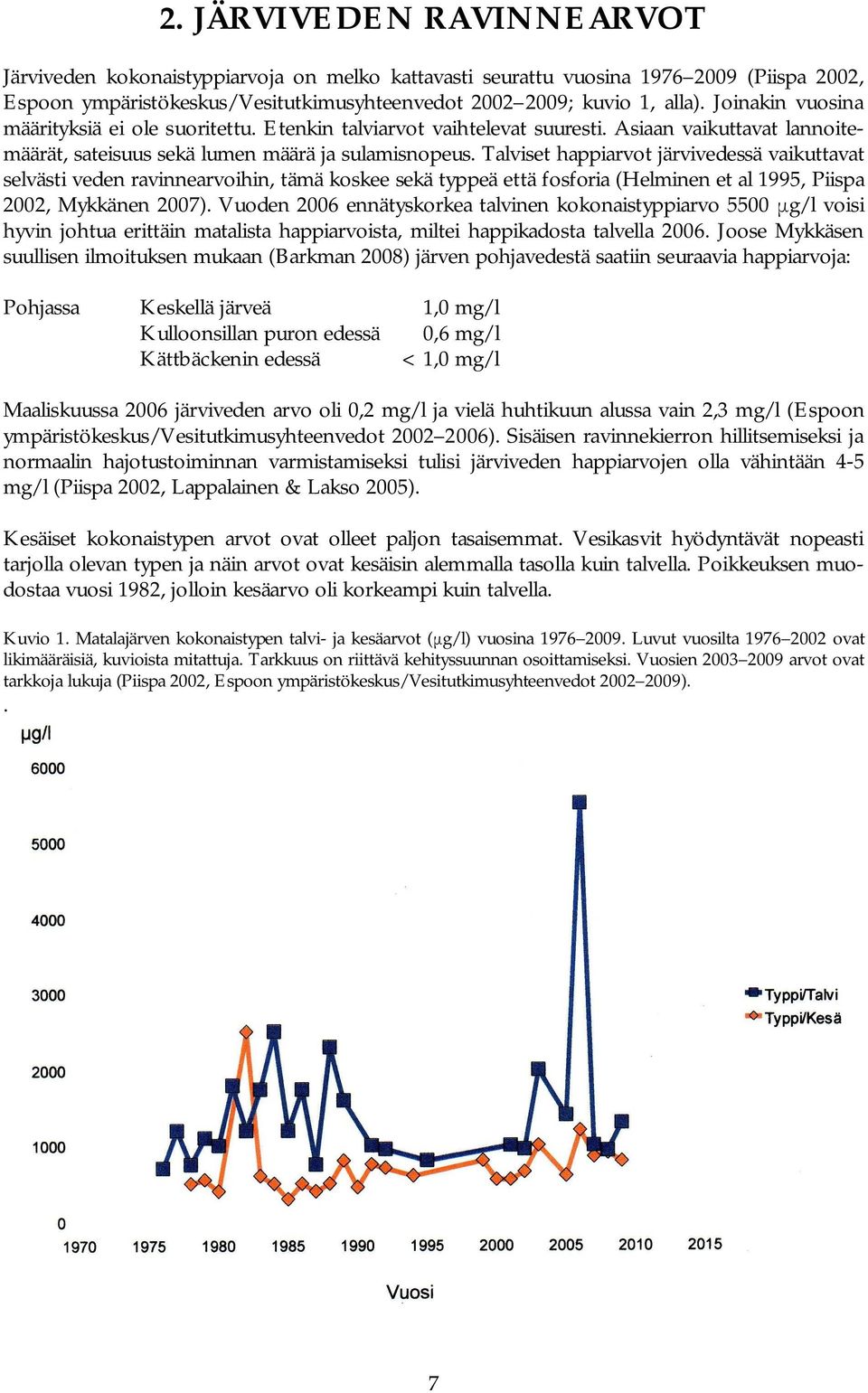 Talviset happiarvot järvivedessä vaikuttavat selvästi veden ravinnearvoihin, tämä koskee sekä typpeä että fosforia (Helminen et al 1995, Piispa 2002, Mykkänen 2007).