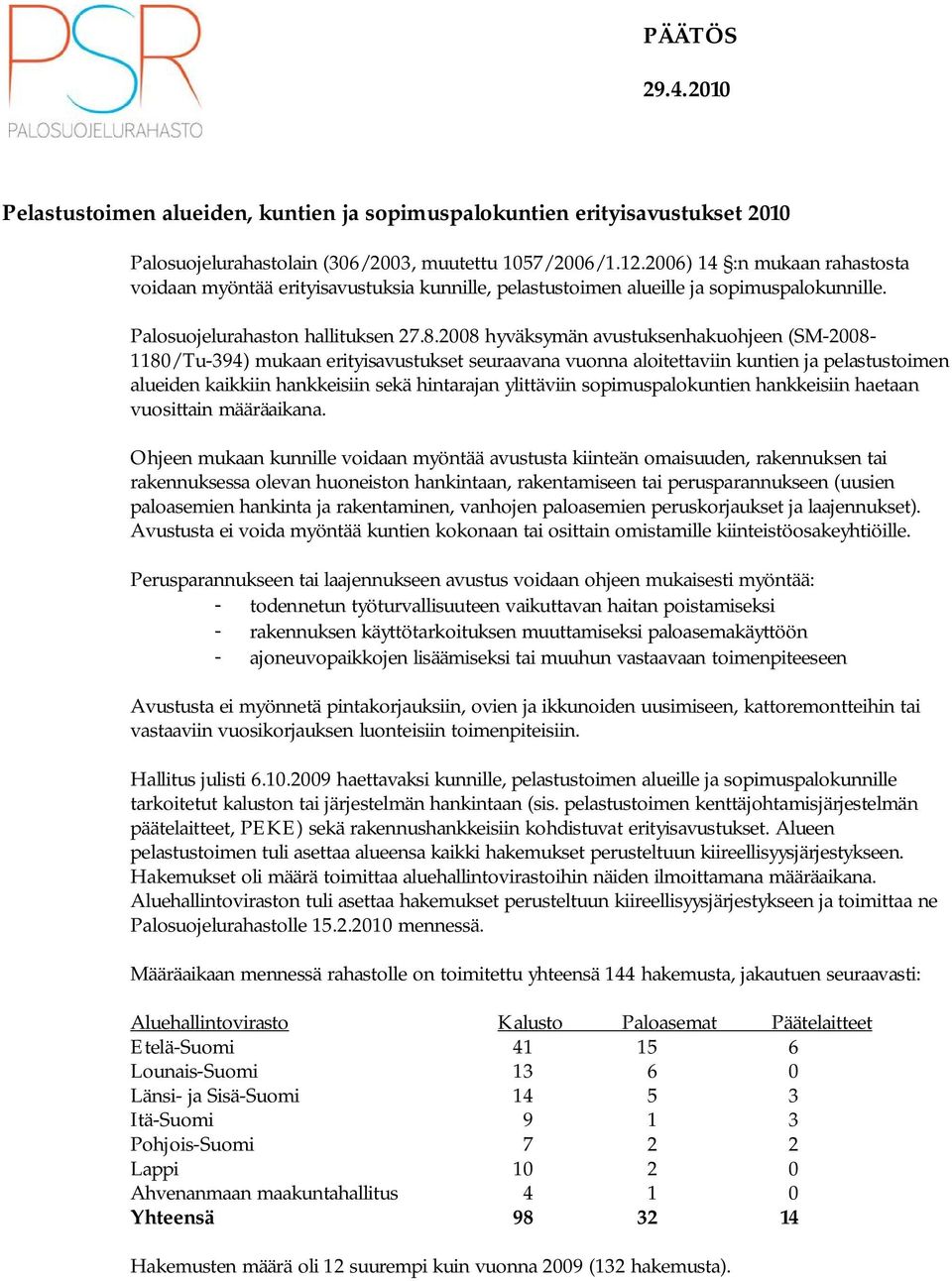 2008 hyväksymän avustuksenhakuohjeen (SM-2008-1180/Tu-394) mukaan erityisavustukset seuraavana vuonna aloitettaviin kuntien ja pelastustoimen alueiden kaikkiin hankkeisiin sekä hintarajan ylittäviin