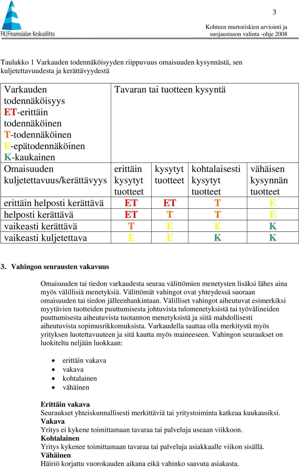 erittäin helposti kerättävä ET ET T E helposti kerättävä ET T T E vaikeasti kerättävä T E E K vaikeasti kuljetettava E E K K 3.