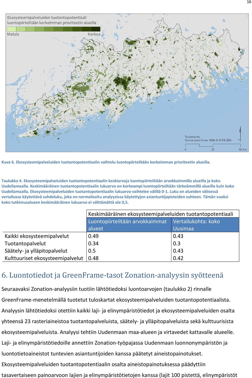 Keskimääräinen tuotantopotentiaalin lukuarvo on korkeampi luontopiirteiltään tärkeämmillä alueilla kuin koko Uudellamaalla. Ekosysteemipalveluiden tuotantopotentiaalin lukuarvo vaihtelee välillä 0-1.