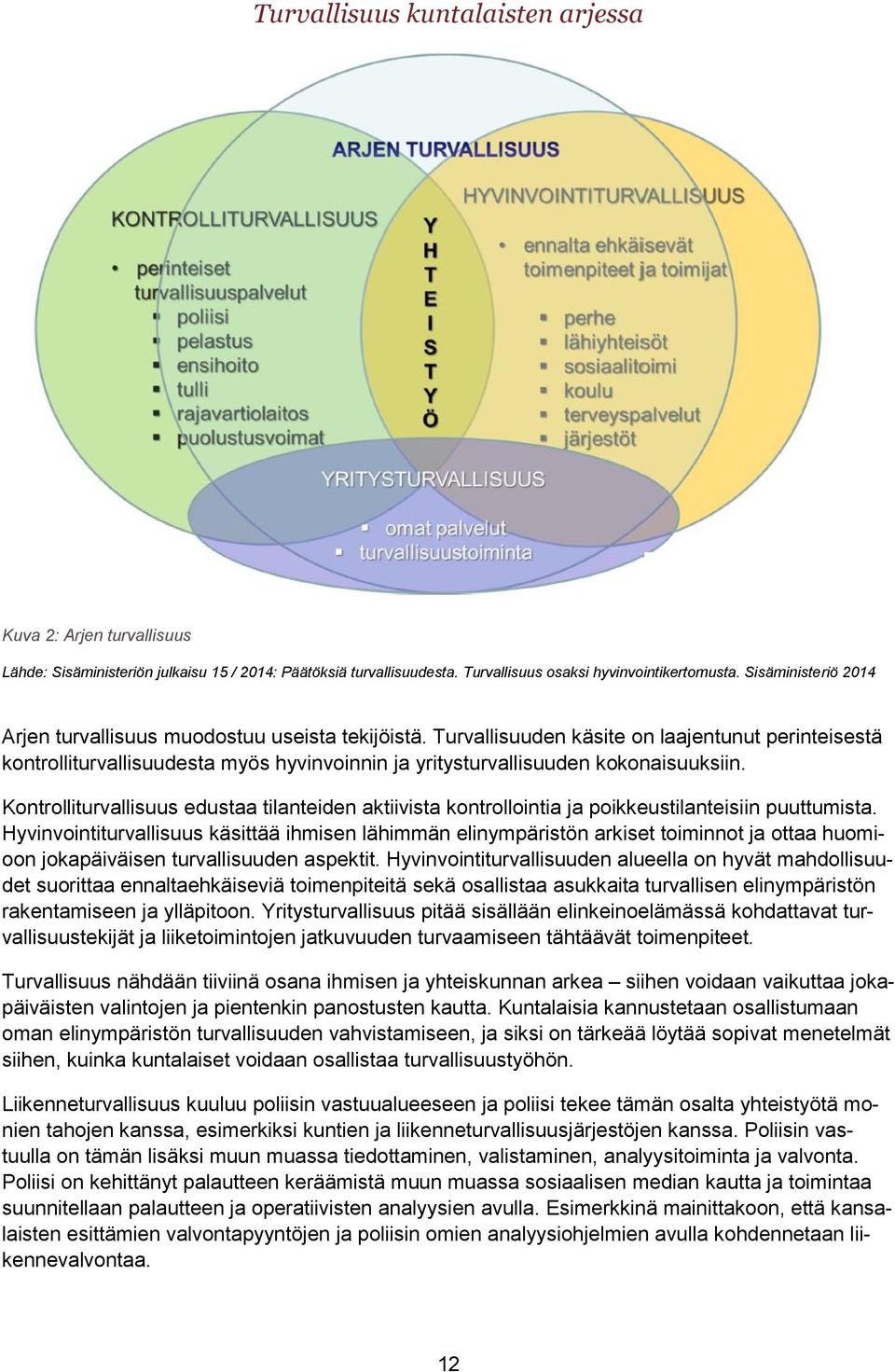 Turvallisuuden käsite on laajentunut perinteisestä kontrolliturvallisuudesta myös hyvinvoinnin ja yritysturvallisuuden kokonaisuuksiin.