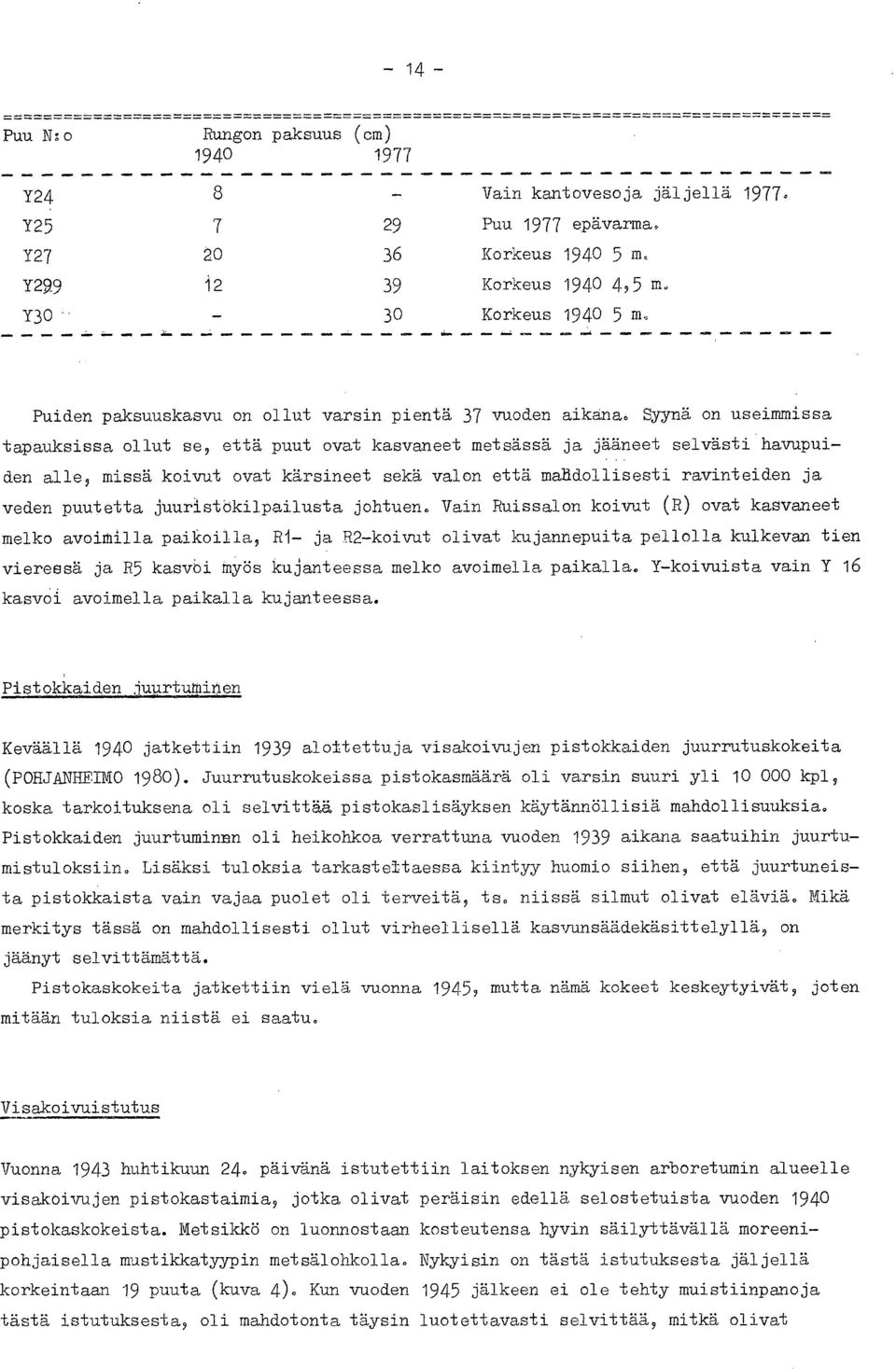 Syynä on useimmissa tapauksissa ollut se, että puut ovat kasvaneet metsässä ja jääneet selvästi havupuiden alle, missä koivut ovat kärsineet sekä valon että mahdollisesti ravinteiden ja veden