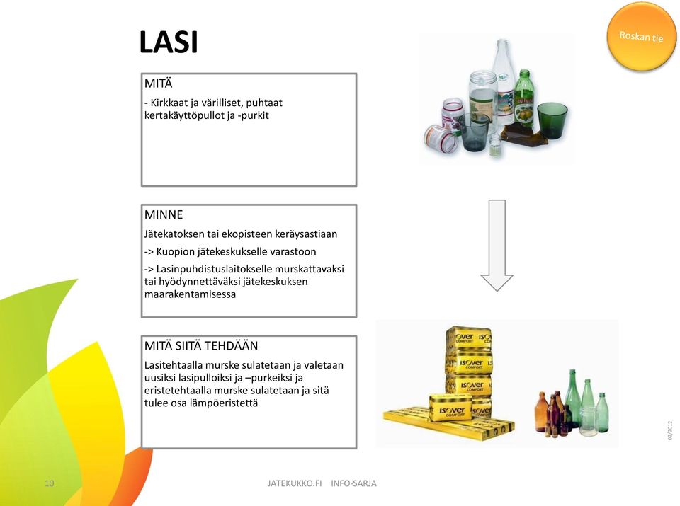 hyödynnettäväksi jätekeskuksen maarakentamisessa MITÄ SIITÄ TEHDÄÄN Lasitehtaalla murske sulatetaan ja valetaan