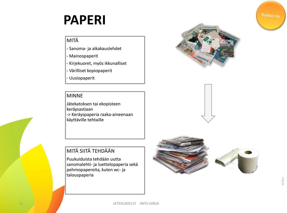 Keräyspaperia raaka-aineenaan käyttäville tehtaille MITÄ SIITÄ TEHDÄÄN Puukuiduista tehdään