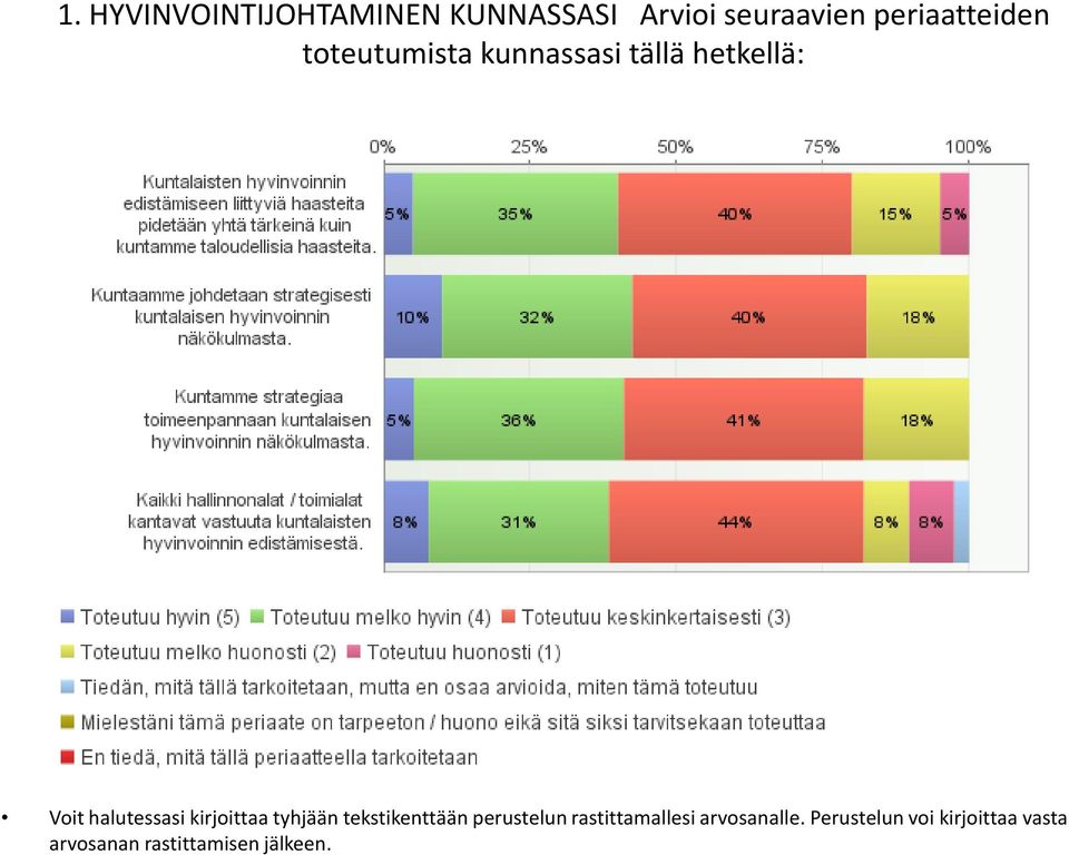 halutessasi kirjoittaa tyhjään tekstikenttään perustelun