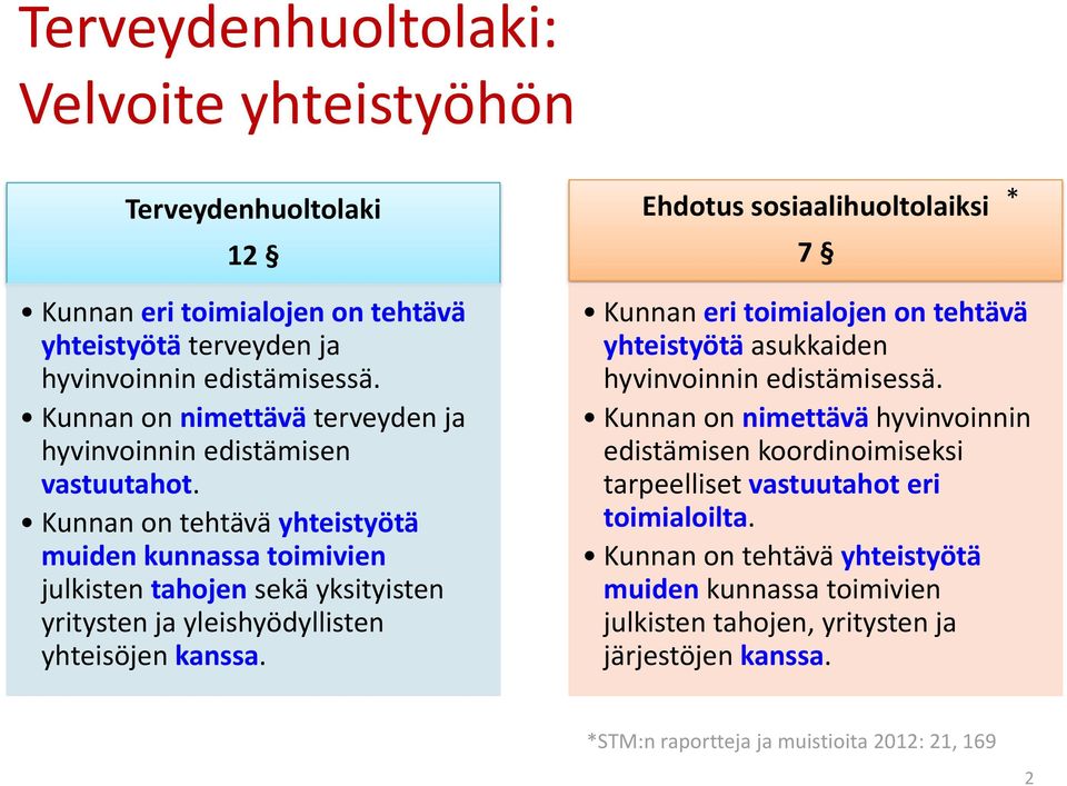 Kunnan on tehtävä yhteistyötä muiden kunnassa toimivien julkisten tahojen sekä yksityisten yritysten ja yleishyödyllisten yhteisöjen kanssa.