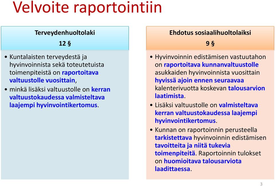Ehdotus sosiaalihuoltolaiksi 9 Hyvinvoinnin edistämisen vastuutahon on raportoitava kunnanvaltuustolle asukkaiden hyvinvoinnista vuosittain hyvissä ajoin ennen seuraavaa kalenterivuotta